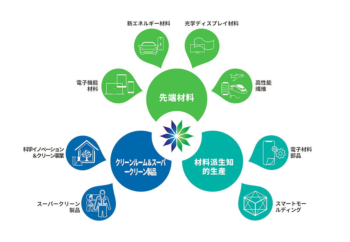 63666900931962193770987722222aaa.png 63666900931962193770987722222aaa.png